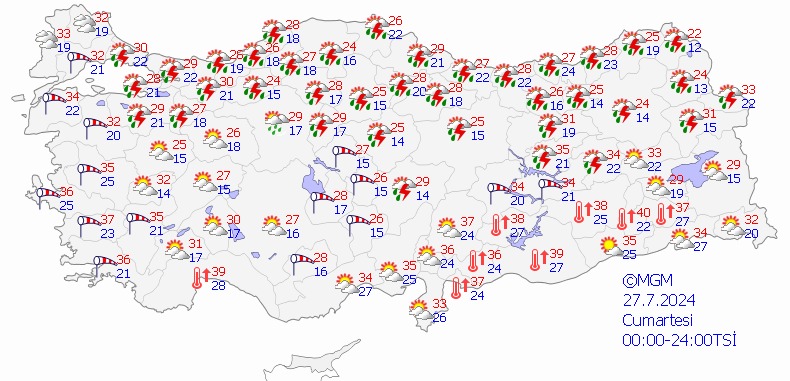 İstanbul’da yağmur kaç gün sürecek? Hafta sonunda hava durumu nasıl? 3