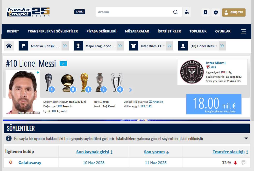 Arjantinli yaşayan efsane Lionel Messi Galatasaray'a mı geliyor? Futbol dünyasında büyük söylenti 2