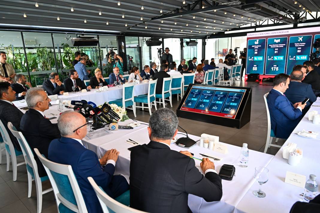 Bakan Uraloğlu açıkladı! 293 milyar dolarlık ulaşım yatırımı, 1 trilyon dolarlık ekonomik katkı 6