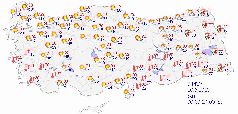 Güneşli havaya aldanmayın! Şemsiye elinizin altında olsun 6