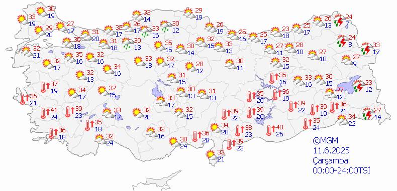 Güneşli havaya aldanmayın! Şemsiye elinizin altında olsun 7