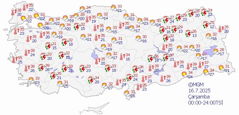Temmuz sıcağı kavuracak! Ancak sürpriz yağışlara dikkat 6
