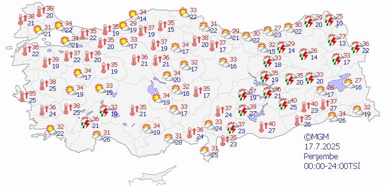 Temmuz sıcağı kavuracak! Ancak sürpriz yağışlara dikkat 7