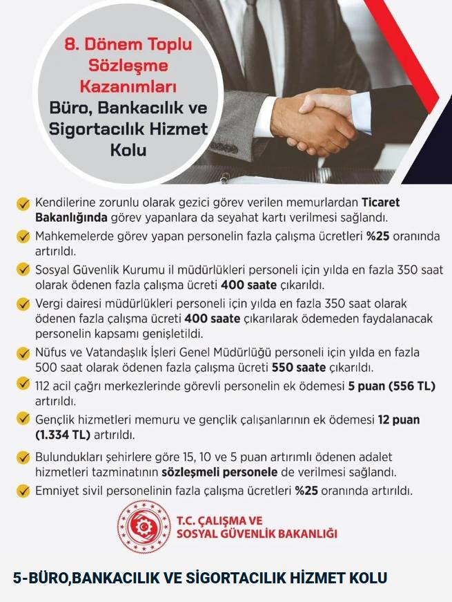 Memur maaşları ve haklar büyük dönemeçte: İşte toplu sözleşmede yan hak kazanan 11 hizmet kolu! 11