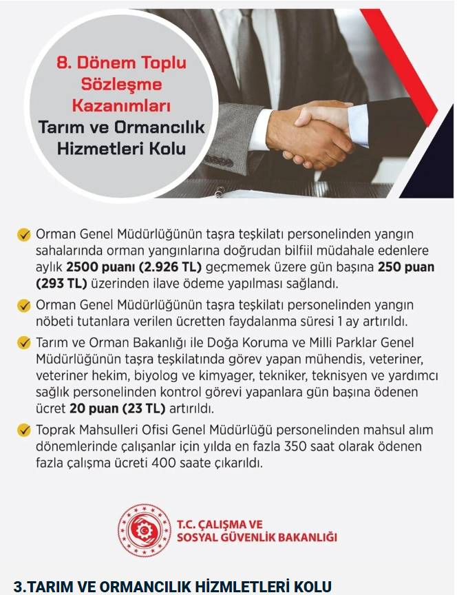 Memur maaşları ve haklar büyük dönemeçte: İşte toplu sözleşmede yan hak kazanan 11 hizmet kolu! 6