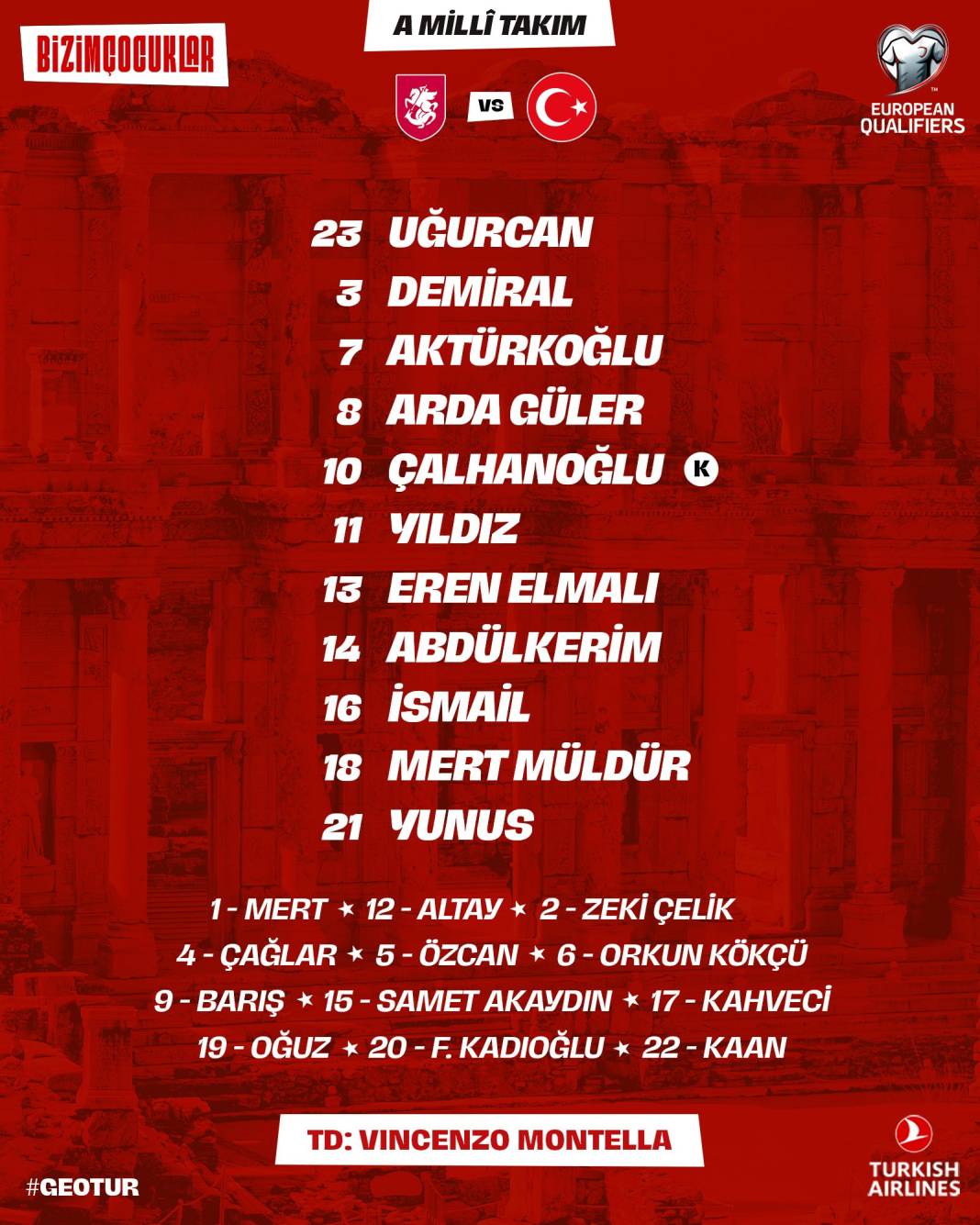 A Milli Takım'ın Gürcistan maçı ilk 11'i açıklandı! Arda Güler ve Kenan Yıldız sürprizi 7