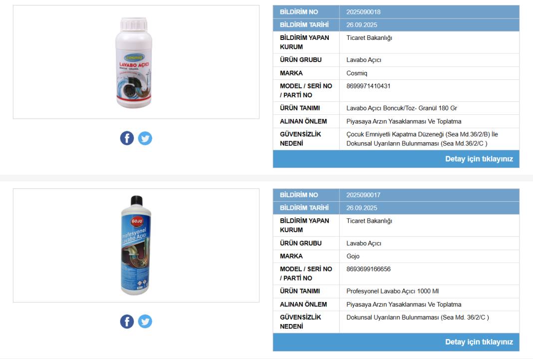 Ticaret Bakanlığı o markaları ifşa etti: 2 ürün piyasadan toplatılıyor! 2