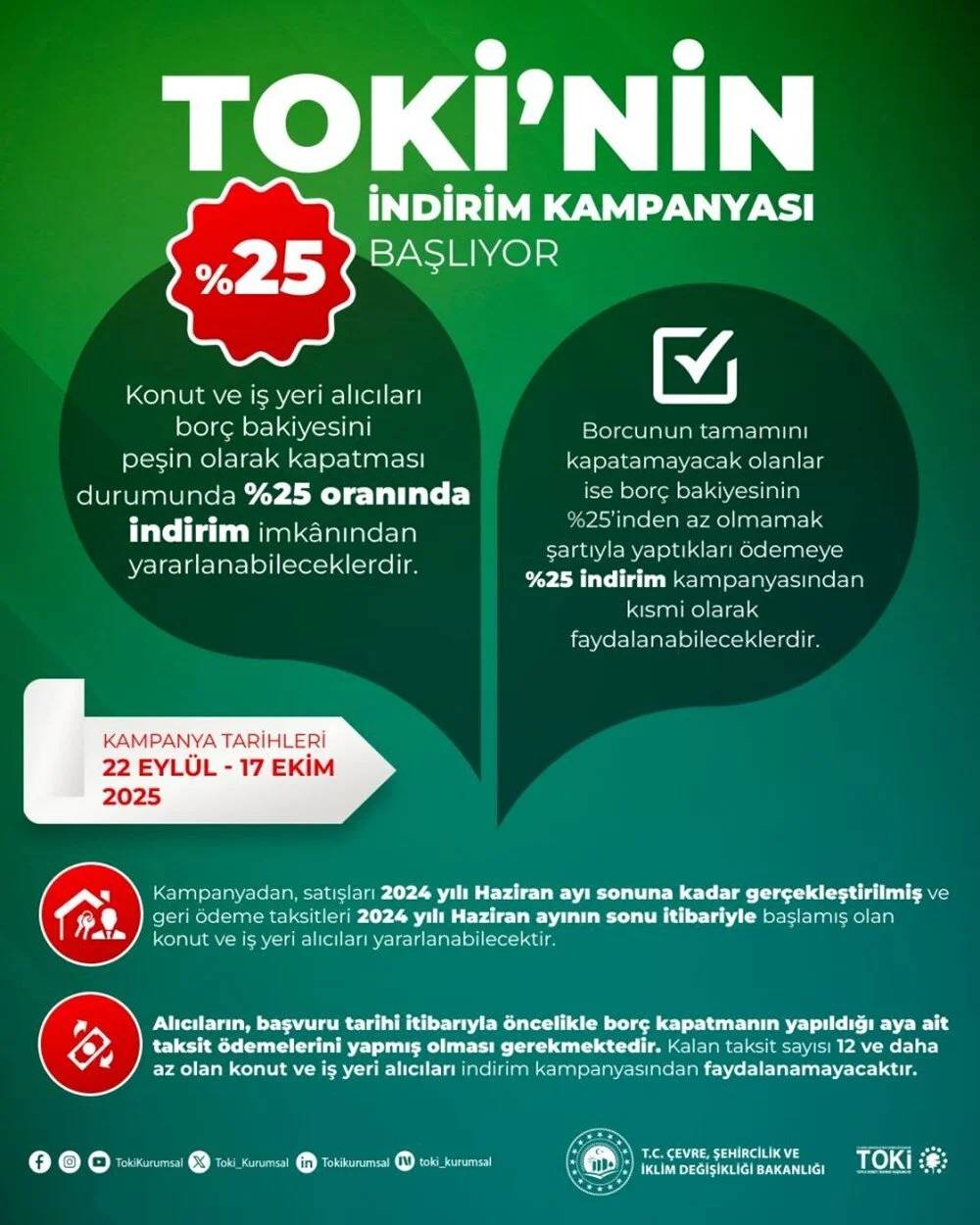 TOKİ yüzde 25 indirim kampanyası başvuru takvimi! Başvurmak isteyenler dikkat: Tarihler açıklandı 6