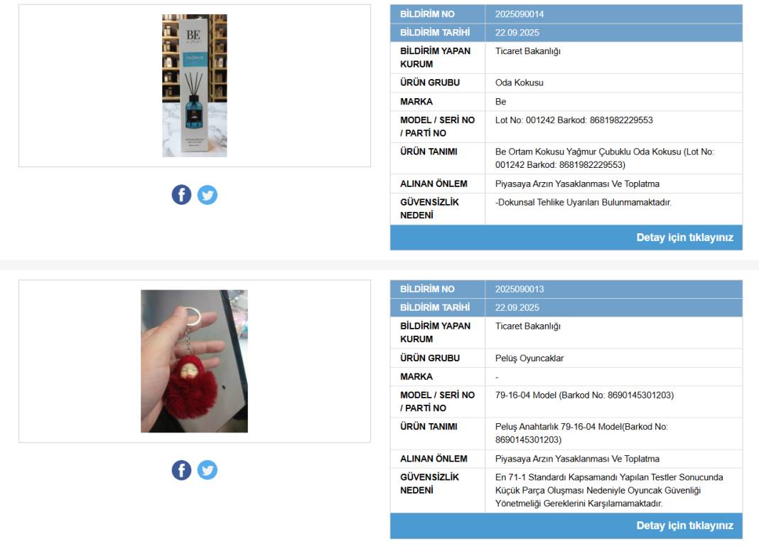 Ticaret Bakanlığı o markaları ifşa etti: 5 ürün piyasadan toplatılıyor! 2