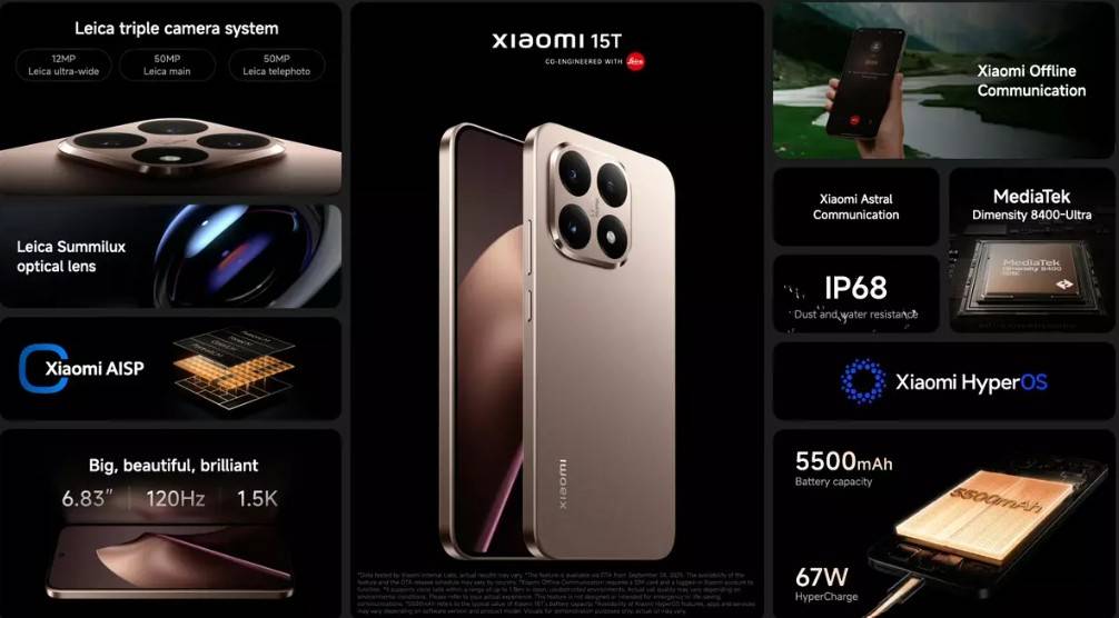 Xiaomi 15T resmen tanıtıldı: Türkiye fiyatı ve özellikleri şaşırtıyor! 7