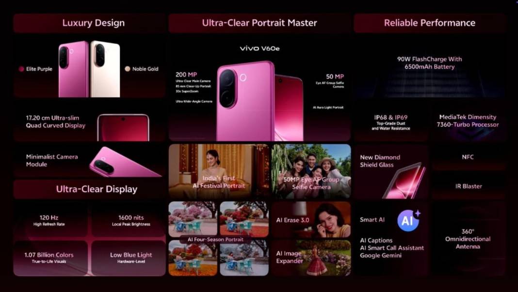 vivo V60e tanıtıldı, orta segmenti sarsacak! Fiyatına göre değil, özelliklerine göre konuşuyor 3