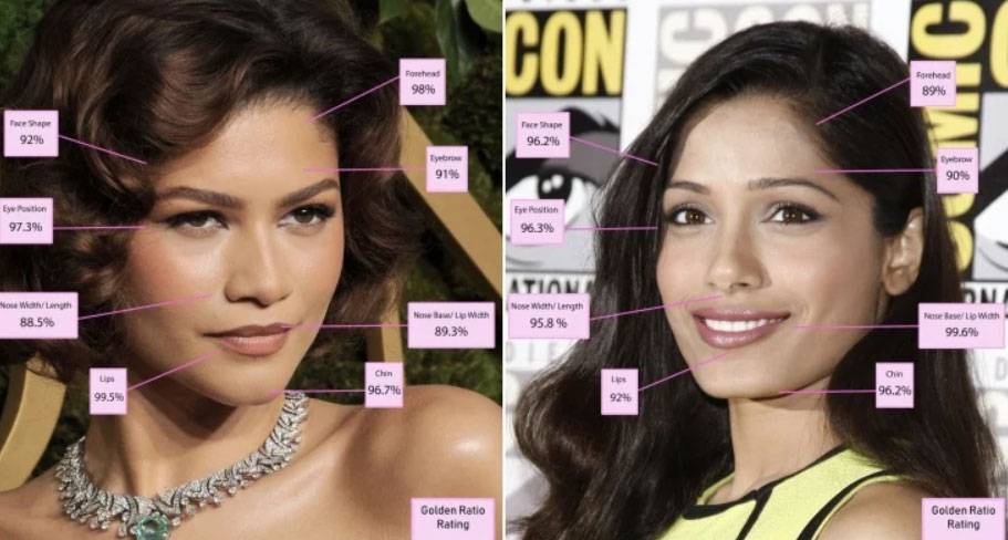 Altın Oran hesabıyla dünyanın en güzel kadını: Emma Stone 3