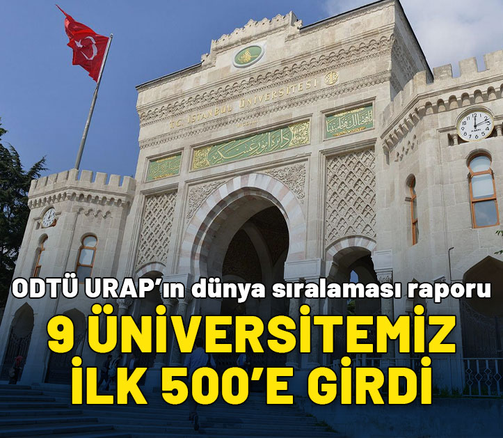 Türkiye'den 9 üniversite dünyada ilk 500'de