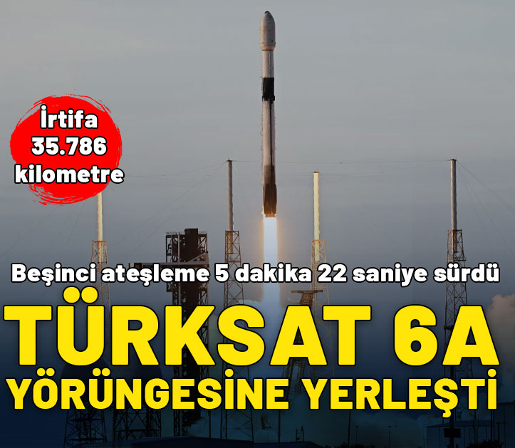 TÜRKSAT 6A yörüngesine yerleşti