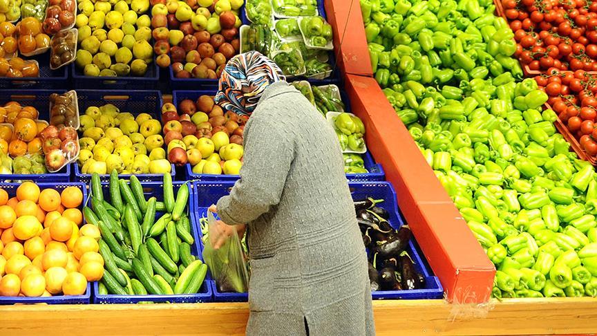 Temmuz ayı enflasyon beklentisi anketi yayınlandı! 2024 Temmuz ayı enflasyon oranı ne zaman, saat kaçta açıklanacak?