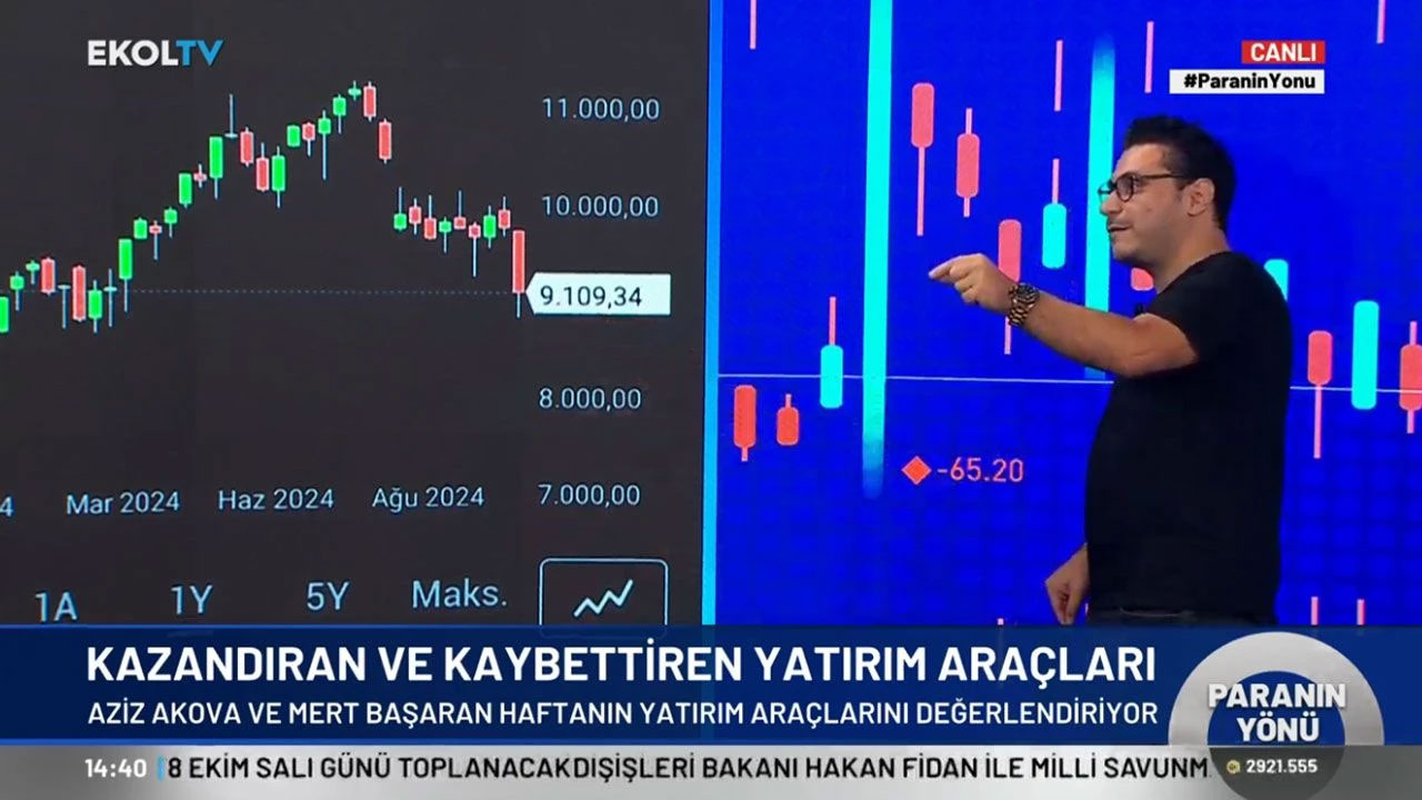 Kazandıran ve kaybettiren yatırım araçları hangileri? Mert Başaran: 2.5 yıllık faiz getirisi kadar getiri sağladı