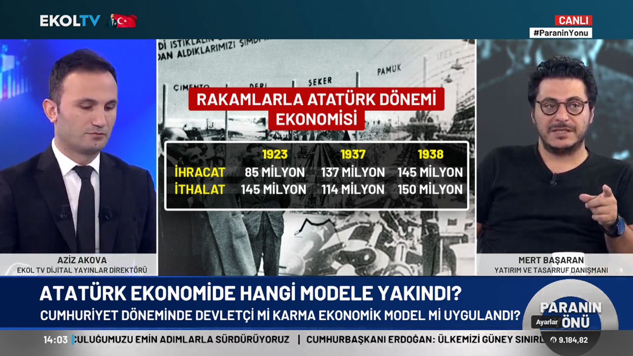 Atatürk döneminden bugüne ekonomide neler değişti? Mert Başaran, tabloları kıyasladı: Biz sonradan sapıttık