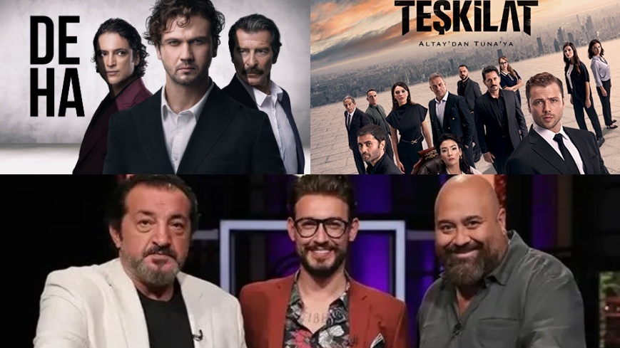 17 KASIM REYTİNG SONUÇLARI 2024: Deha, Teşkilat, MasterChef. Dün en çok ne izlendi?