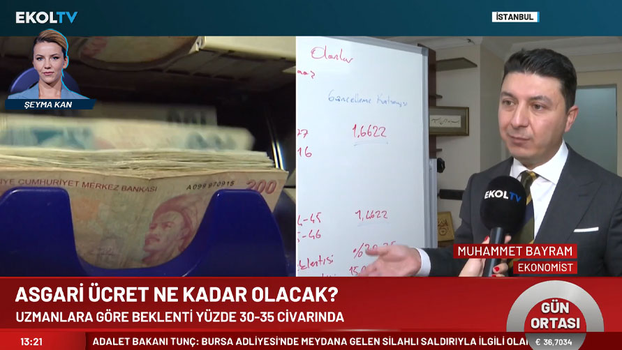 Asgari ücret ne kadar olacak? İşte uzmanların beklentisi