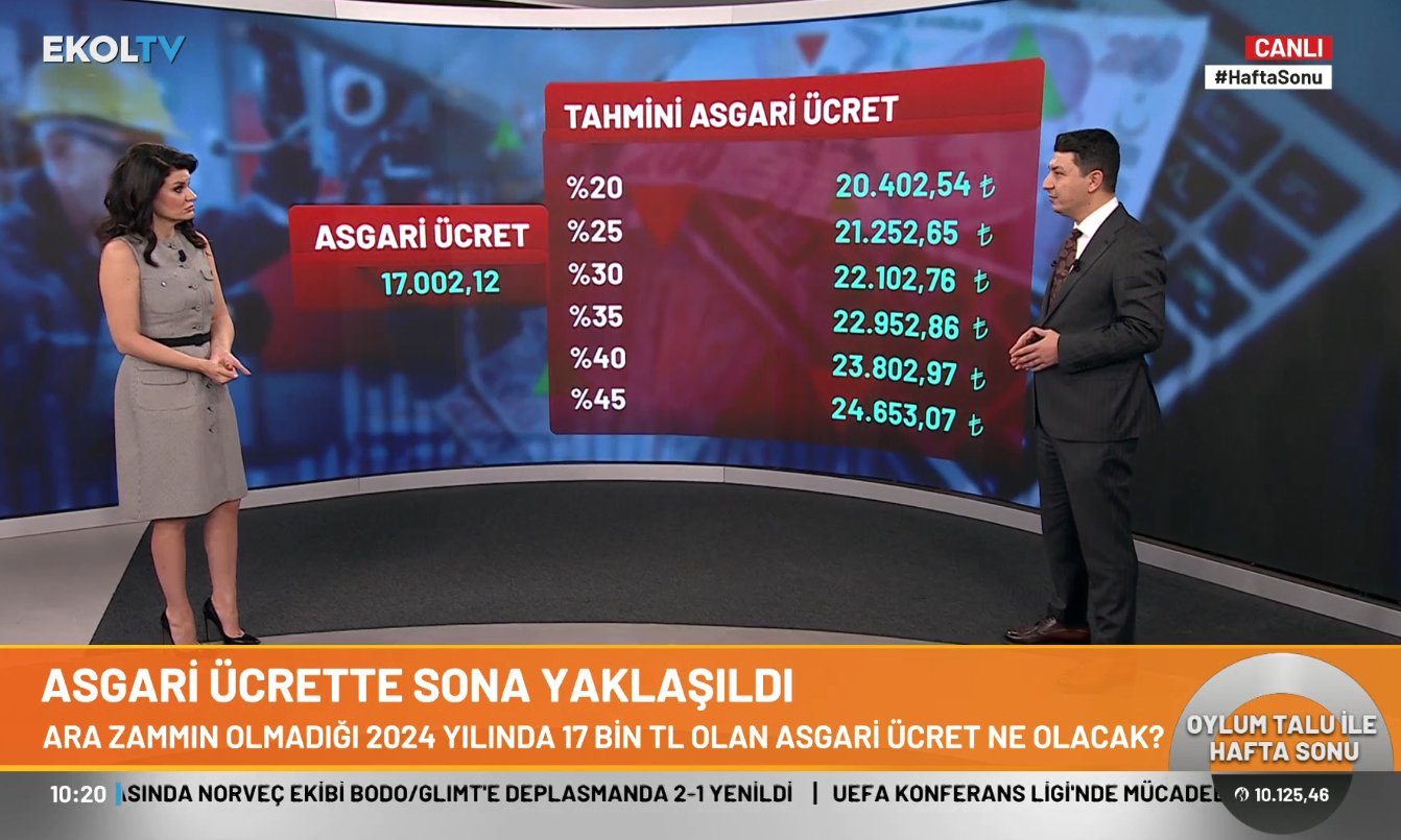 Asgari ücret ne kadar olacak? Ara zam uygulanacak mı? Ünlü ekonomist "En güçlü senaryo" diyerek açıkladı