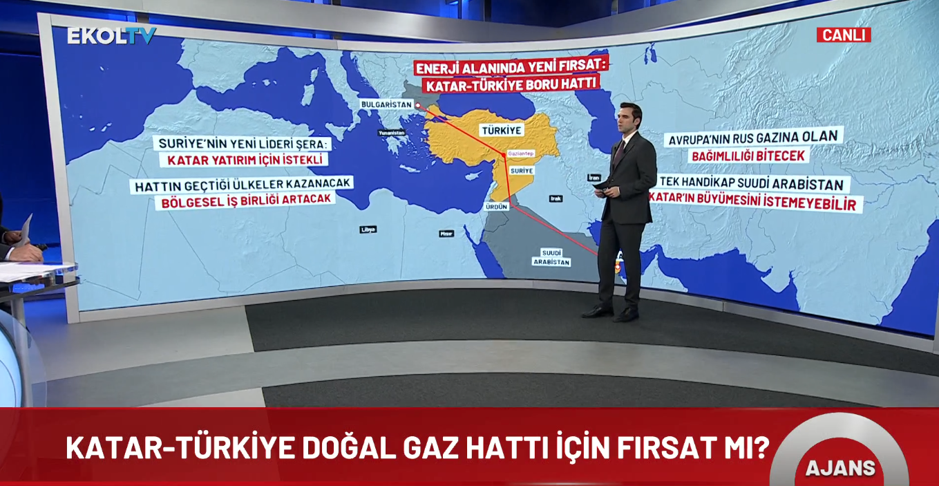 Katar-Türkiye boru hattı faaliyete girecek mi?