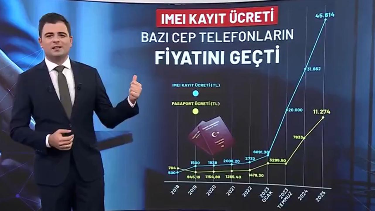 IMEI kayıt ücreti cep telefonu fiyatını geçti! Yüzde 9023 arttı, sıfır iPhone fiyatını geçti