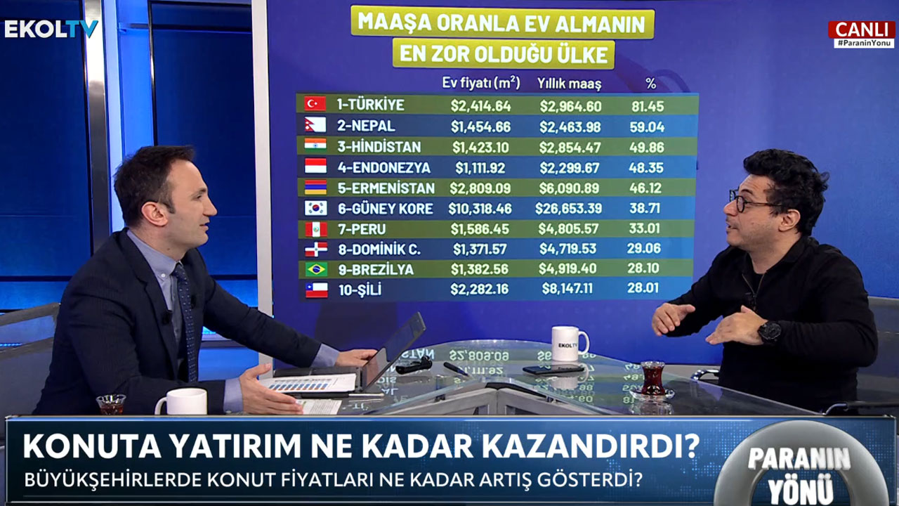 Mert Başaran'dan kritik uyarı: Sakın satmayın perişan olursunuz!