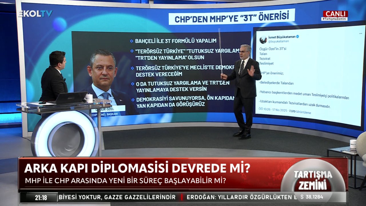İsmail Dükel ve Hadi Özışık Arasında 3T tartışması: “Bu bir pazarlık”