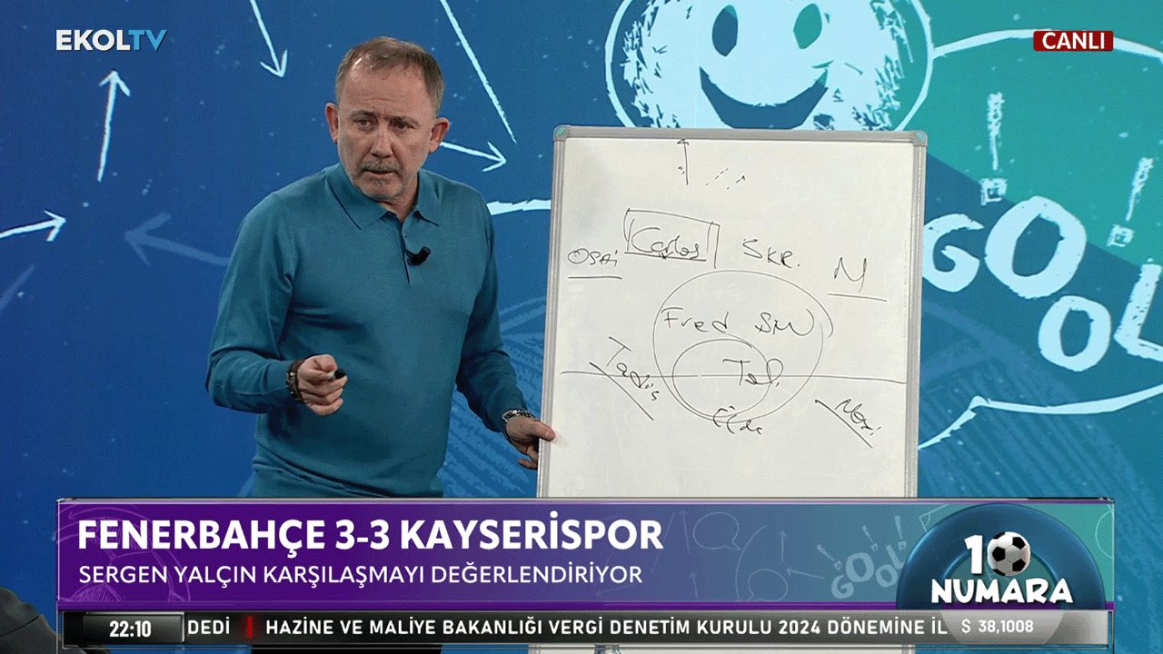 Sergen Yalçın’dan Mourinho’ya: Kimin dengesiz olduğu belli