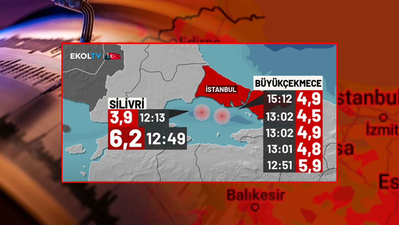 İstanbul 6.2'lik deprem sonrası sabaha kadar 284 kez beşik gibi sallandı