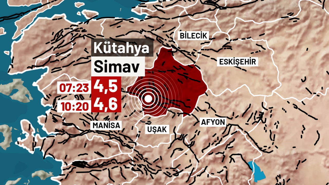 Kütahya'da şiddetli bir deprem daha meydana geldi: Merkez üssü yine simav!