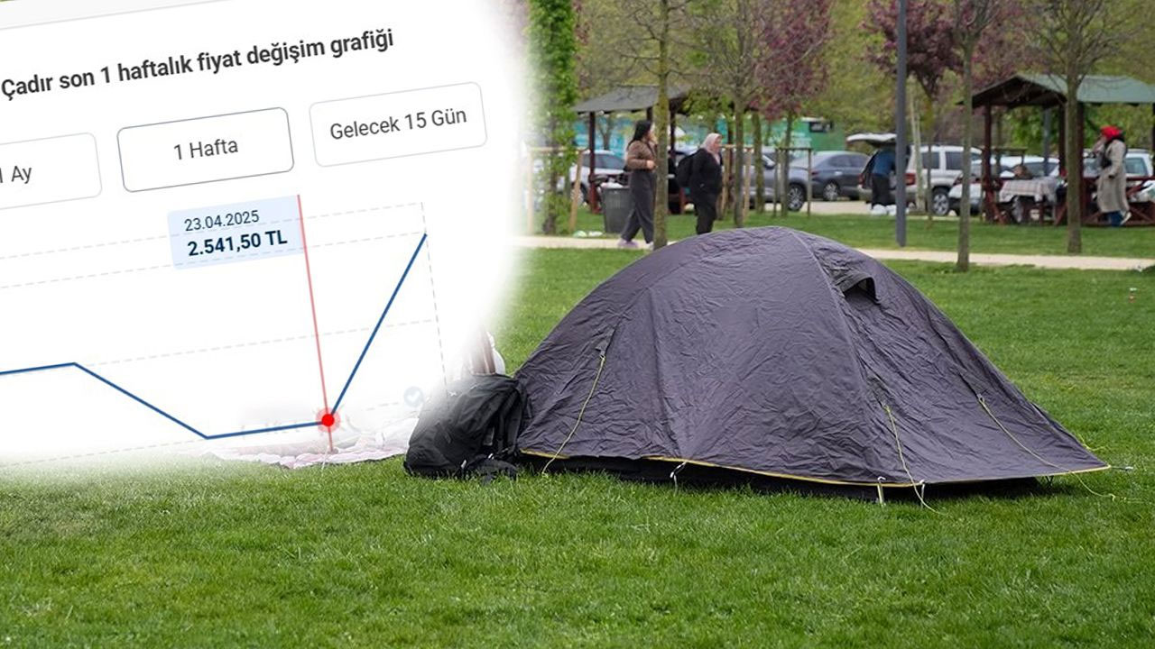 Depremi fırsata çeviren yandı! Ticaret Bakanlığı tek tek tespit etti