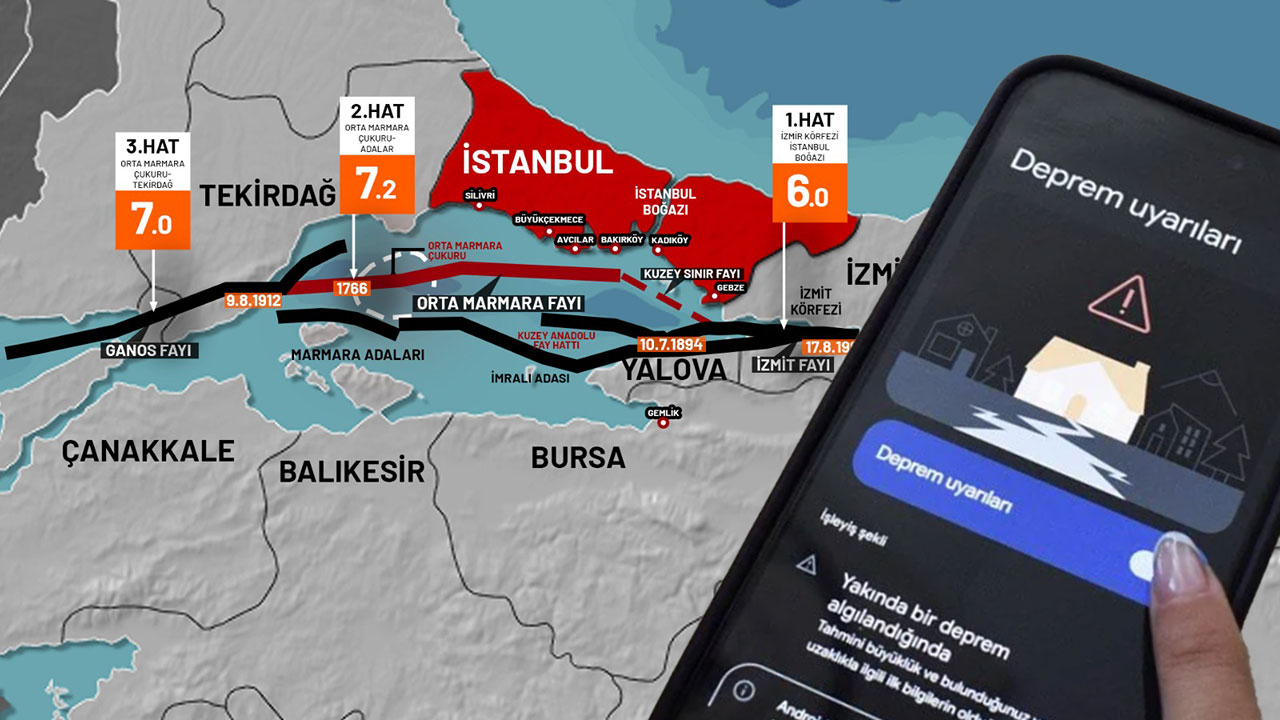 Deprem korkusu fırsatçılarına dikkat! Sahte deprem uyarı uygulamaları can yakıyor