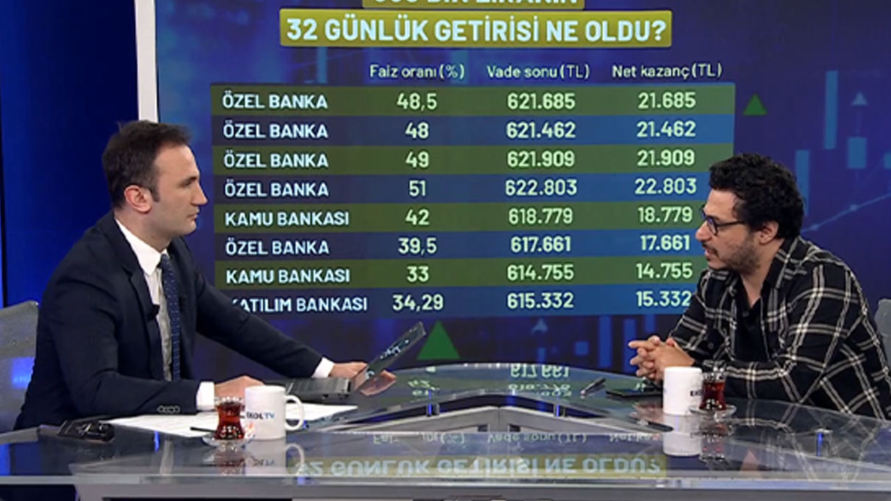 Mert Başaran konut için tarih verdi: İhtiyaç varsa hemen al, yatırım için ise o iki ayı bekle!
