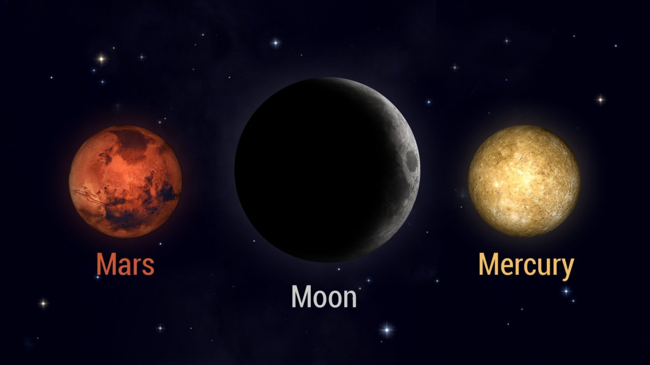Ay, Merkür ve Mars’la dans edecek! Bu tarihleri not edin: Merkür’ü bu kadar net görmek nadir olur