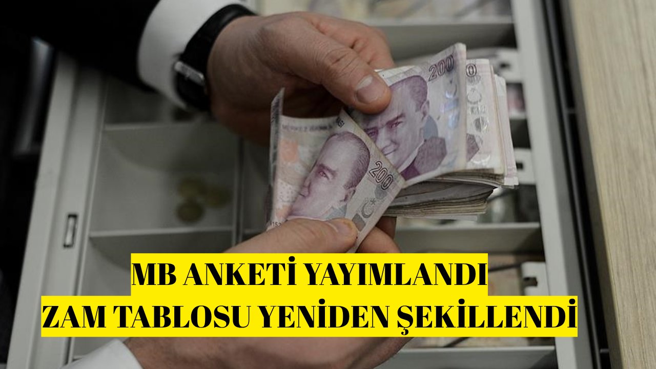 2025 Temmuz’da kim ne kadar zam alacak? Merkez Bankası açıkladı! İşte olası zam senaryoları