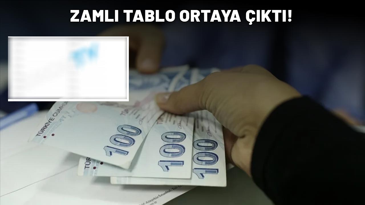EMEKLİLERİN TEMMUZ ZAMMI NETLEŞTİ: Yeni maaş tabloları ortaya çıktı!