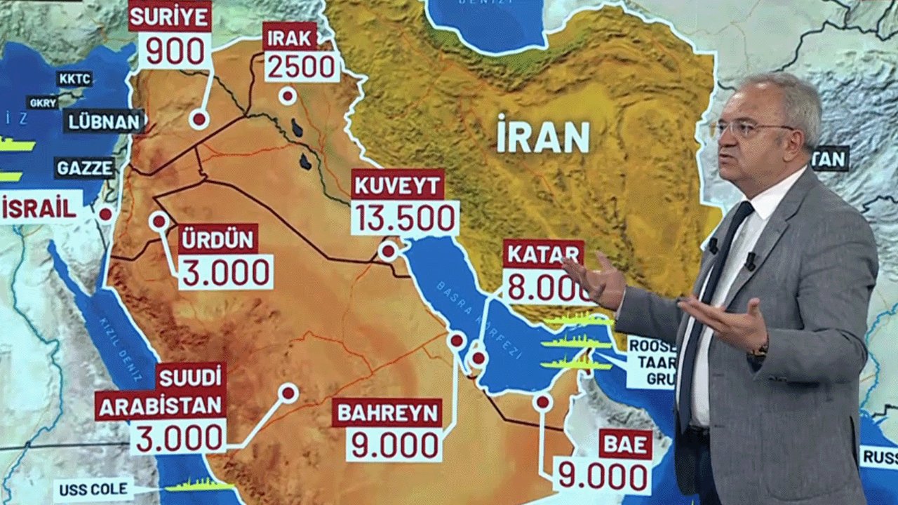Dr. Çağlar Özer: İran yanlış adım attı