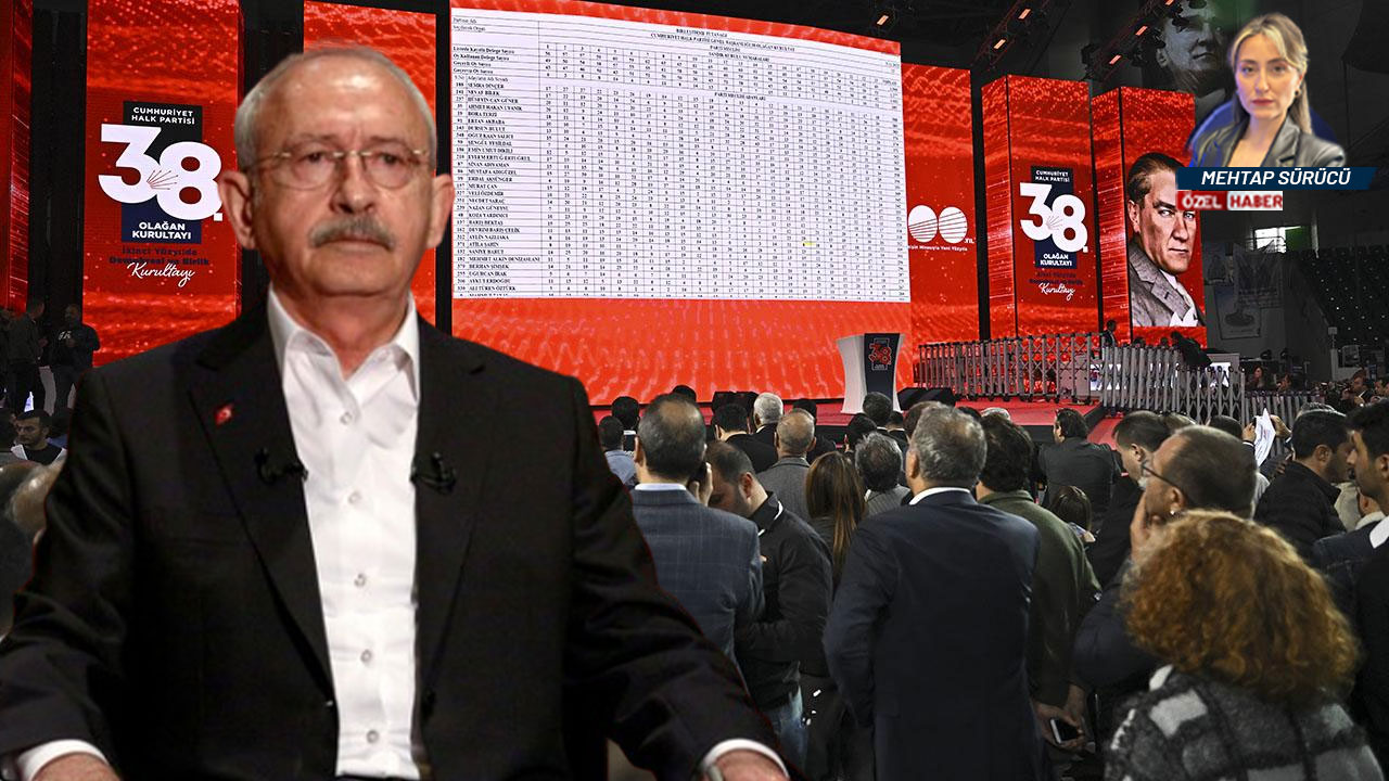 Kılıçdaroğlu’na yakın kaynaklar Ekol TV'ye konuştu: Kemal Bey süreci sakin yönetecek