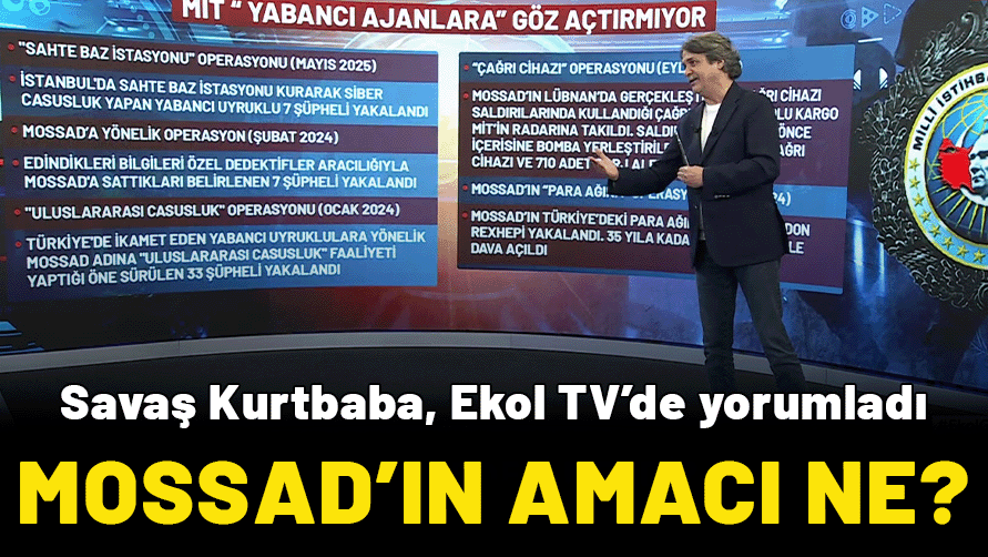 MOSSAD, Türkiye’de ne yapmak istiyor? Savaş Kurtbaba, Ekol TV’de yorumladı