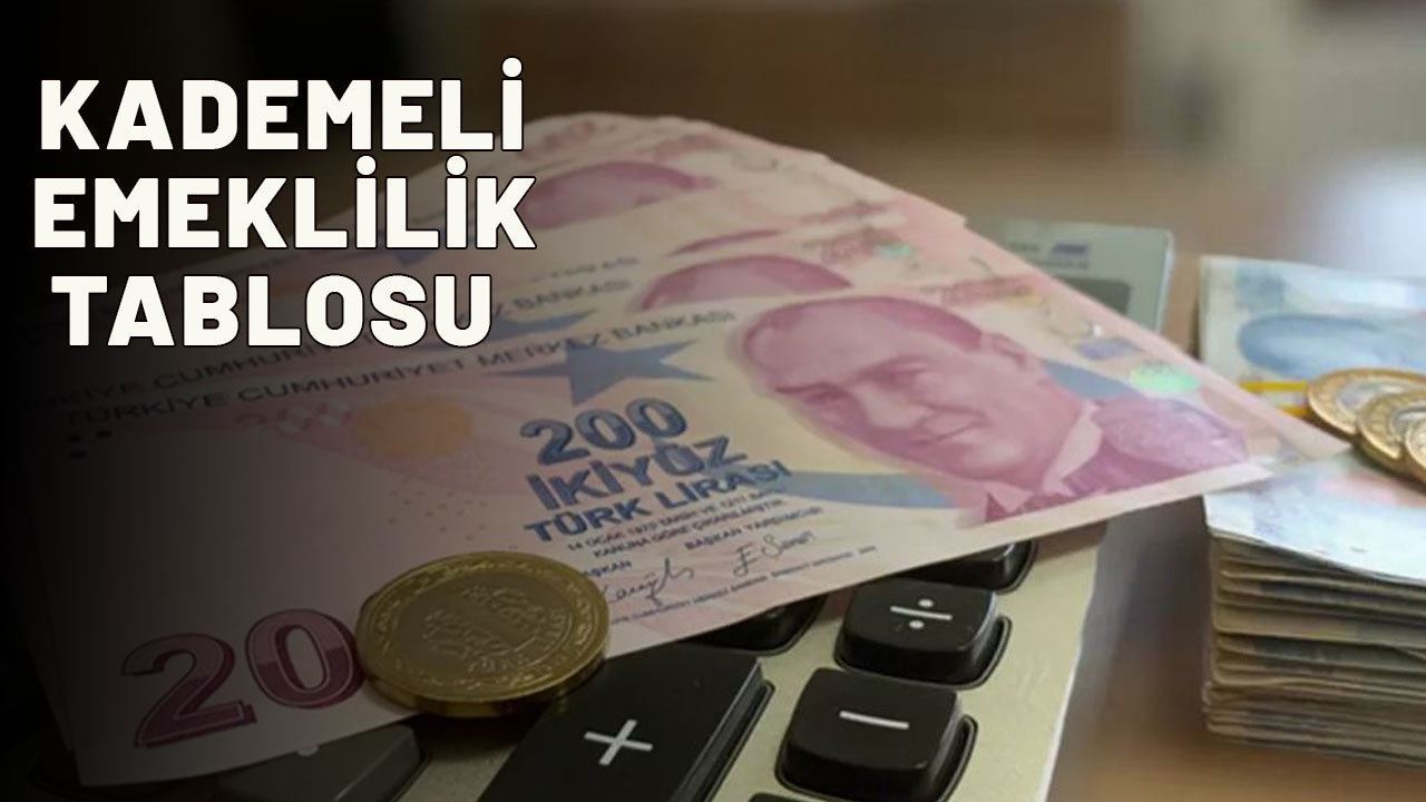 KADEMELİ EMEKLİLİK TABLOSU ORTAYA ÇIKTI| Kademeli emeklilik ne zaman çıkacak?