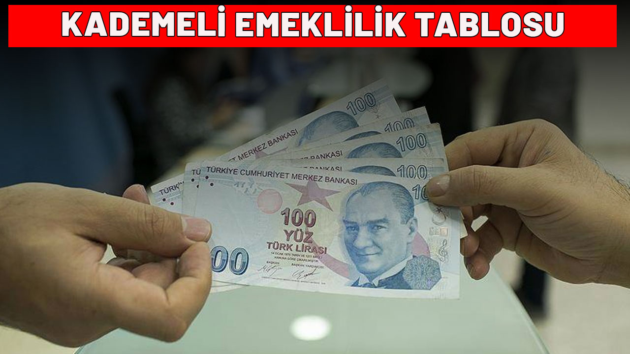 KADEMELİ EMEKLİLİK TABLOSU: Kimler kademeli emeklilikten faydalanabilir? Kademeli emeklilkte son durum