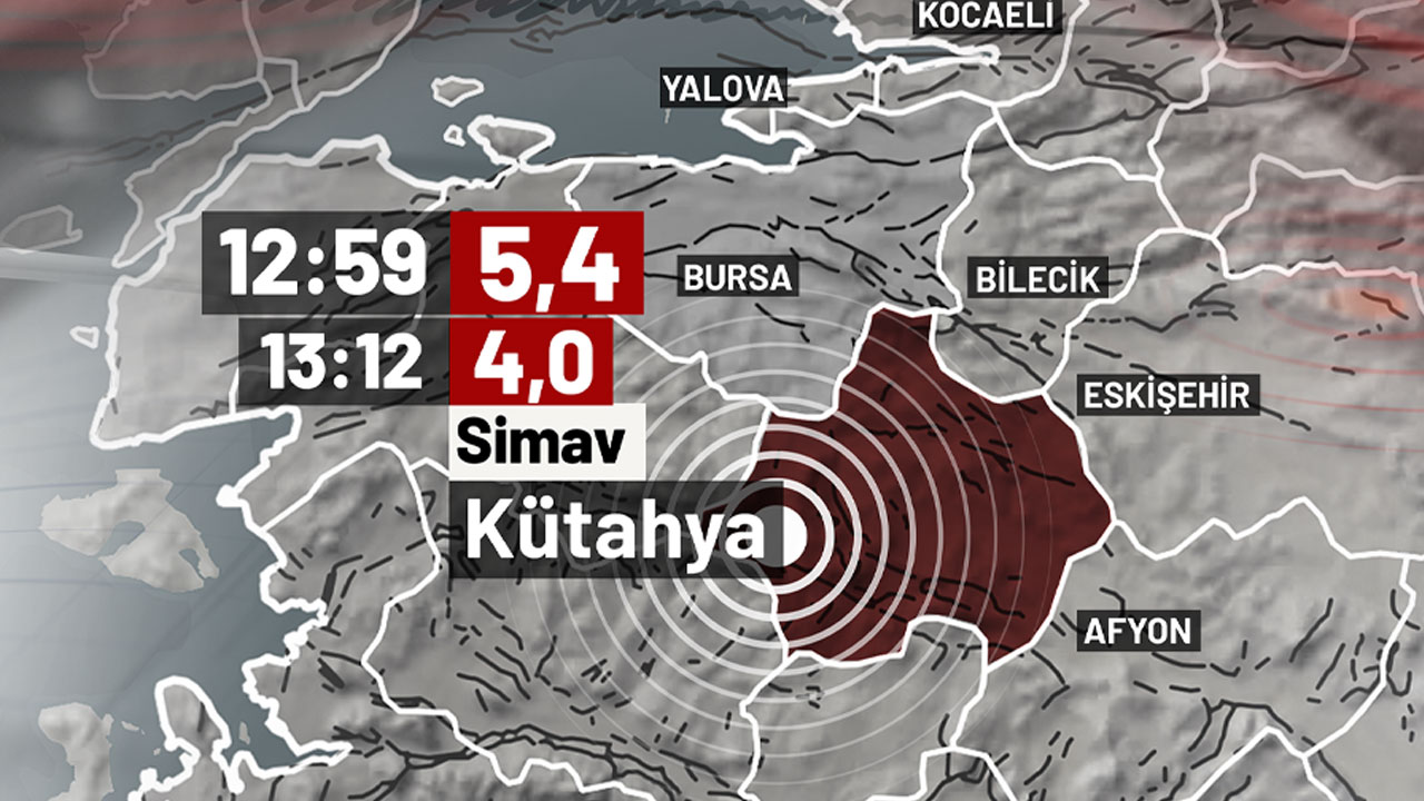 Prof. Dr. Okan Tüysüz açıkladı: Kütahya'da deprem fırtınası mı yaşanıyor?