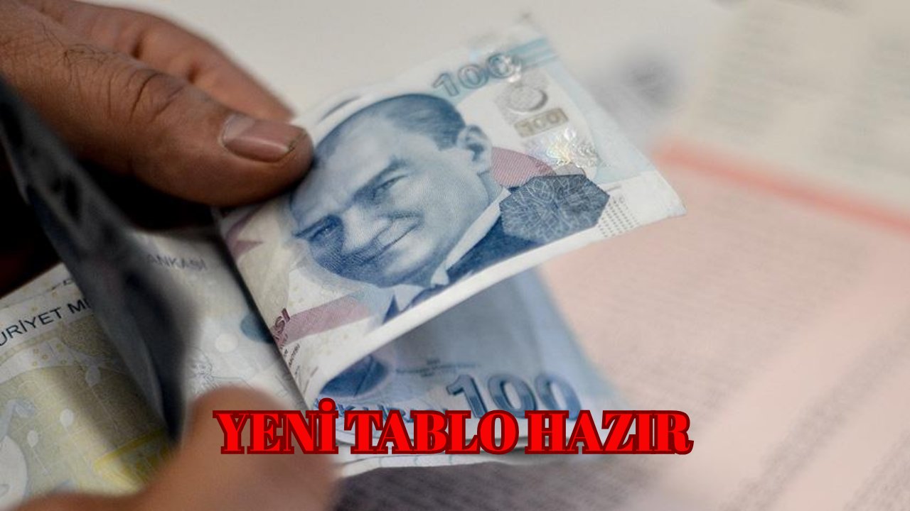 SSK ve BAĞ-KUR emeklisi ile dul ve yetim maaşları ne kadar olacak? 16.881 TL alan emekli Ocak’ta 19.089 TL alabilir!