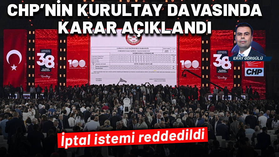 CHP'ye Mutlak Butlan davasında ret!
