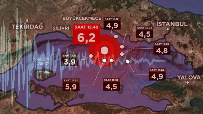 Deprem sonrası oranda artış var! İstanbul'da çalışanlar tedirgin: Her 3 kişiden 1'i taşınmayı düşünüyor
