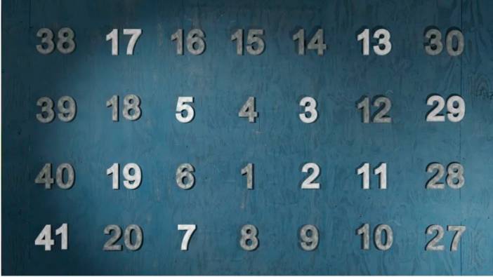Öğrenciler dikkat! Matematikte resmen devrim yapıldı: Asal sayılar artık böyle bulunacak