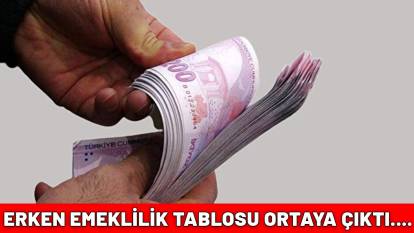 44-45- 48-49-50-51 YAŞINDAKİLER EMEKLİ OLABİLECEK| Tablo ortaya çıktı: Emeklilik tarihi, şartları yaş, prim, yıl...