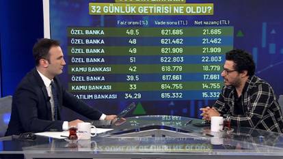 Mert Başaran konut için tarih verdi: İhtiyaç varsa hemen al, yatırım için ise o iki ayı bekle!