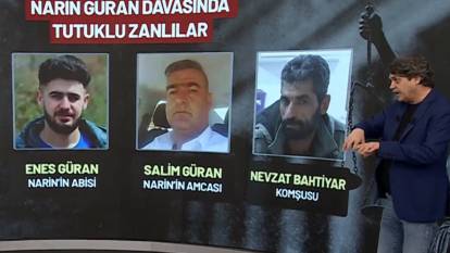 Cinayet Dedektifi Savaş Kurtbaba: Bence Narin'in katili Enes Güran